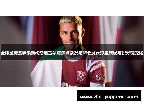 全球足球赛事最新动态速览聚焦焦点战况与转会风云球星表现与积分榜变化