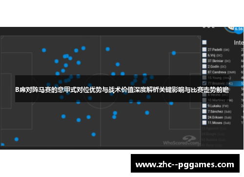 B席对阵马赛的意甲式对位优势与战术价值深度解析关键影响与比赛走势前瞻