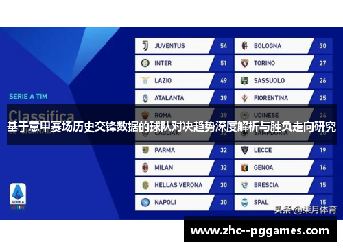 基于意甲赛场历史交锋数据的球队对决趋势深度解析与胜负走向研究