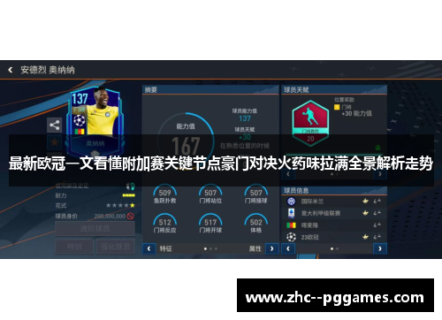 最新欧冠一文看懂附加赛关键节点豪门对决火药味拉满全景解析走势