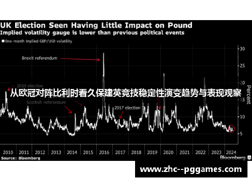 从欧冠对阵比利时看久保建英竞技稳定性演变趋势与表现观察