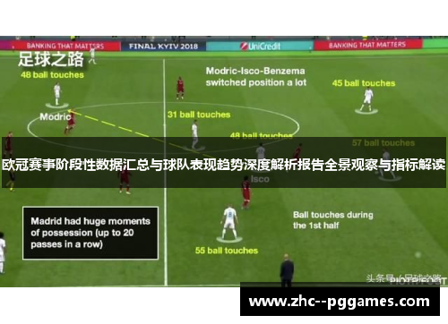 欧冠赛事阶段性数据汇总与球队表现趋势深度解析报告全景观察与指标解读