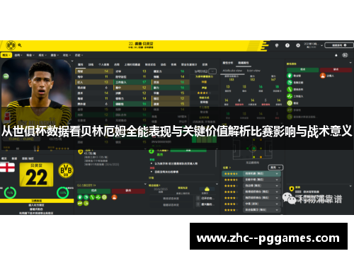 从世俱杯数据看贝林厄姆全能表现与关键价值解析比赛影响与战术意义