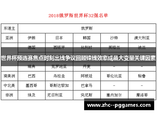 世界杯预选赛焦点时刻出线争议回顾锋线效率成最大变量关键因素 世界杯预选赛焦点时刻出线争议回顾锋线效率成最大变量关键因素