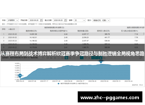 从赛程布局到战术博弈解析欧冠赛季争冠路径与制胜逻辑全局视角思路