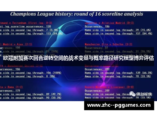 欧冠附加赛次回合逆转空间的战术变量与概率路径研究模型博弈评估